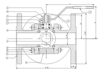 Dimension Table of 3 Way Ball Valve Dimension Table of 3 Way Ball Valve